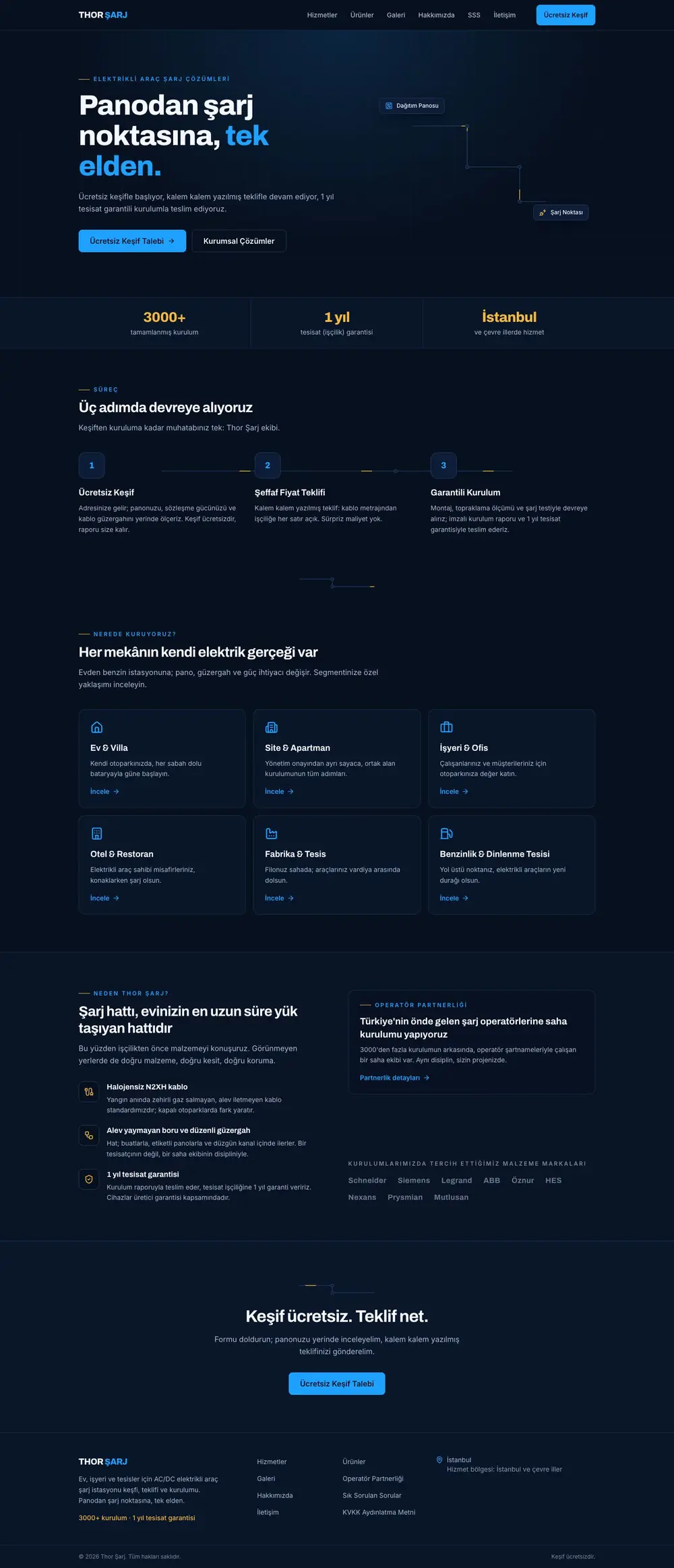 Thor Şarj sitesi